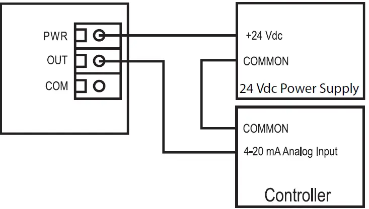 GREYSTONE-HATXSO-Series-High-Accuracy-Strap-On-Temperature-Transmitter-12