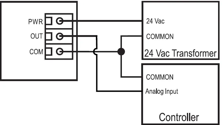 GREYSTONE-HATXSO-Series-High-Accuracy-Strap-On-Temperature-Transmitter-13