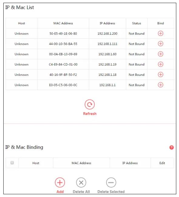 MERCUSYS 300Mbps Enhanced Wireless N Router MW325R - Binding