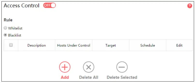 MERCUSYS 300Mbps Enhanced Wireless N Router MW325R - Blocked Access