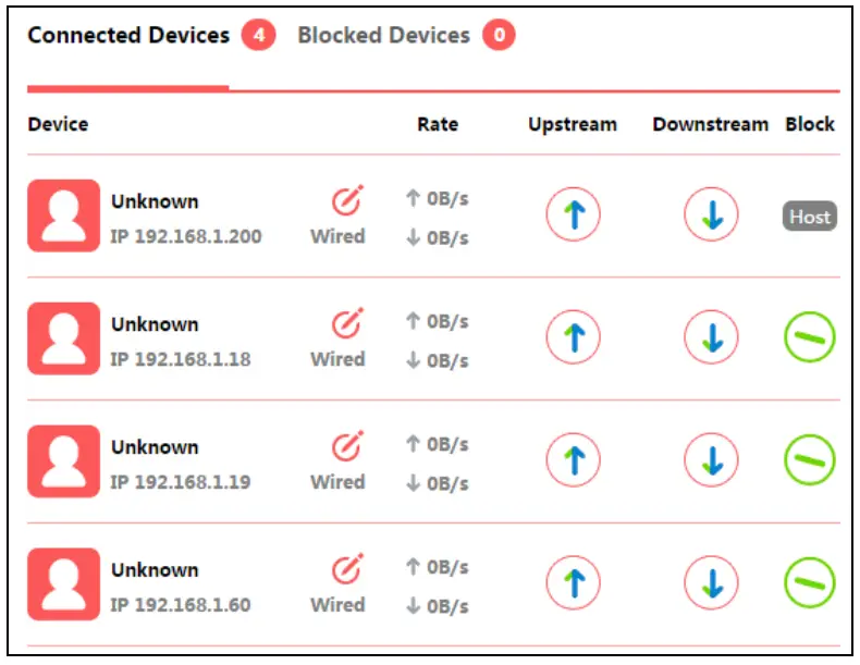 MERCUSYS 300Mbps Enhanced Wireless N Router MW325R - Devices