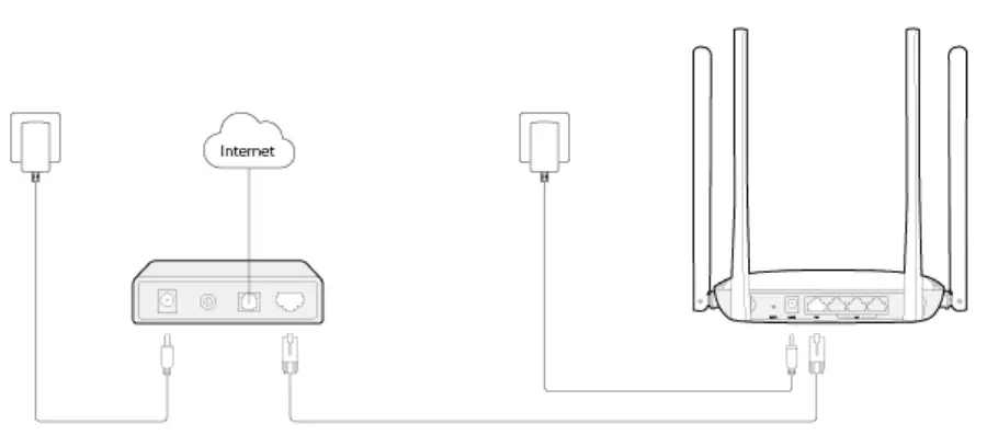 MERCUSYS 300Mbps Enhanced Wireless N Router MW325R - MW325R
