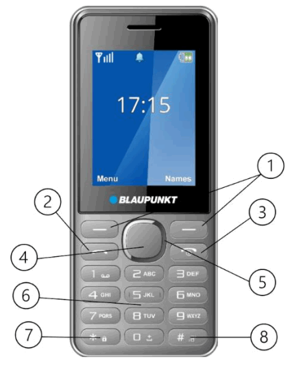 BLAUPUNKT V24 Mobile Phone - fig