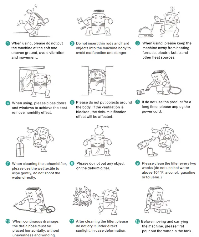 Sleavon-D001F-Home-Dehumidifier-FIG-20