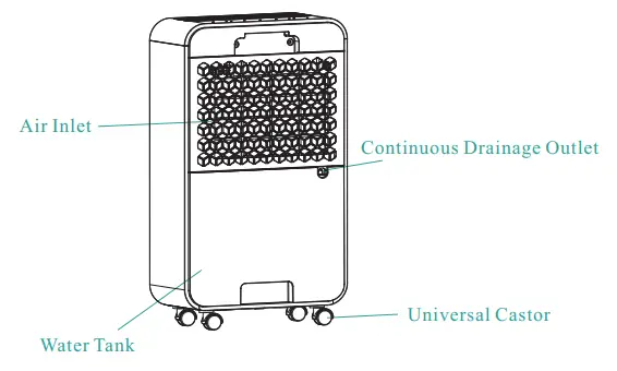 Sleavon-D001F-Home-Dehumidifier-FIG-3