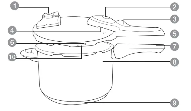 amazon B071G5KNXK Pressure Cooker - overview