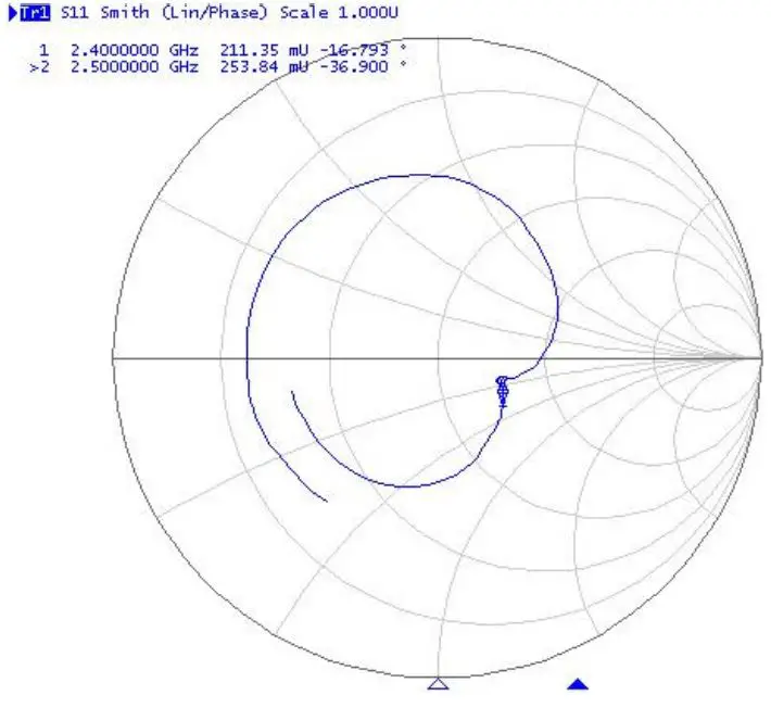 EBYTE-TX2400-JZLW-15-2-4GHz-Rubber-Antenna-fig 3