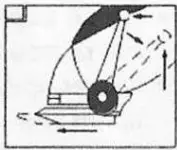 KEMEI-KM-4640-Professional-Hair-Clipper-Beard-FIG-6