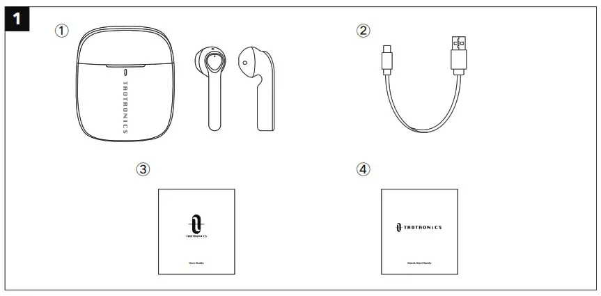 TaoTronics SoundLiberty 92 - PACKAGE CONTENTS (Fig. 1)