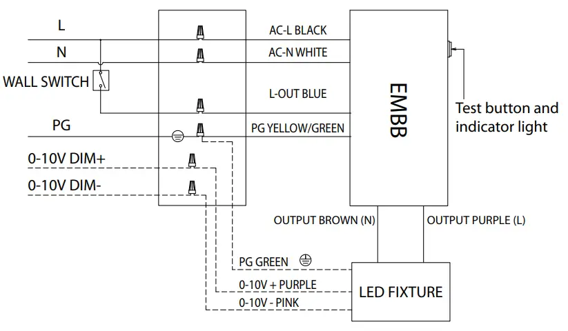 RAB SM 9R W EMBB Emergency Battery Backup - Wiring Diagram