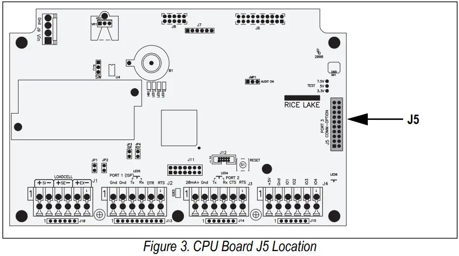 RICELAKE CW 90 90X Checkweighing Indicators - CPU Board J5 Location