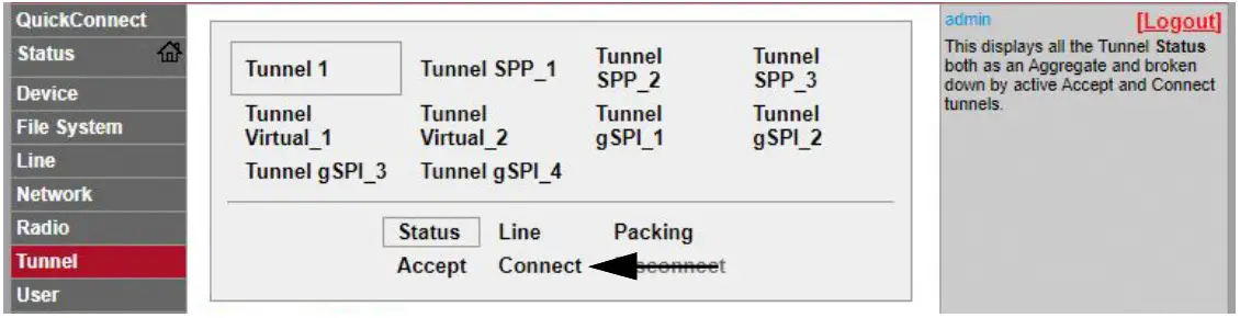 RICELAKE CW 90 90X Checkweighing Indicators - Web Manage with Connect