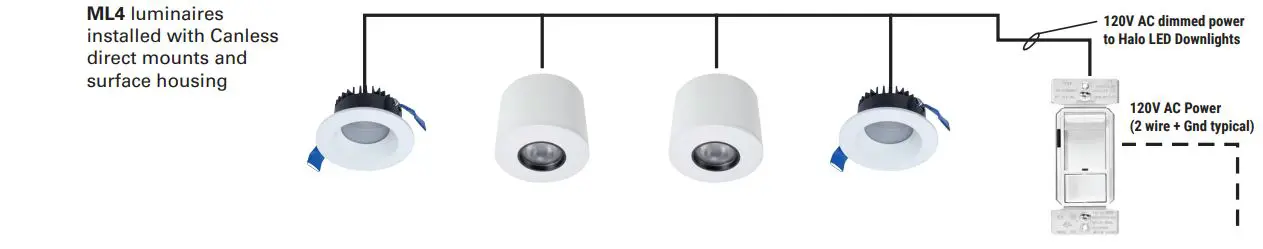 COOPER LIGHTING HALO ML4 Series Led Recessed Downlight Owner's Manual - Phase Control Dimming