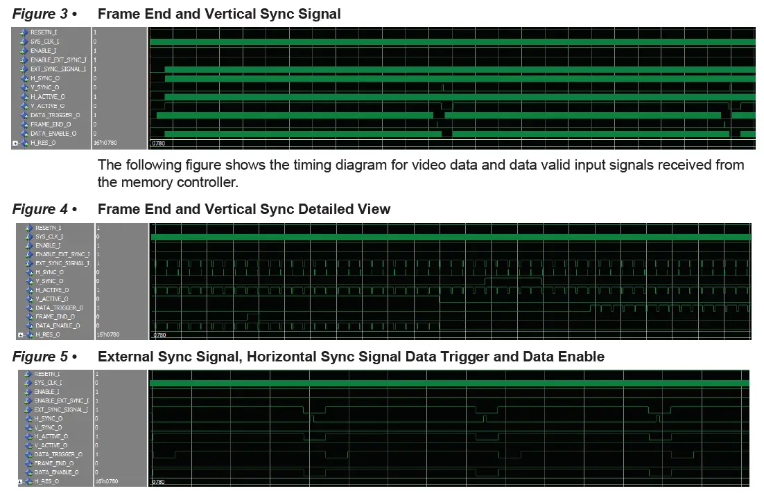 Microsemi UG0649 Display Controller 4