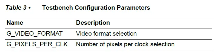 Microsemi UG0649 Display Controller 5