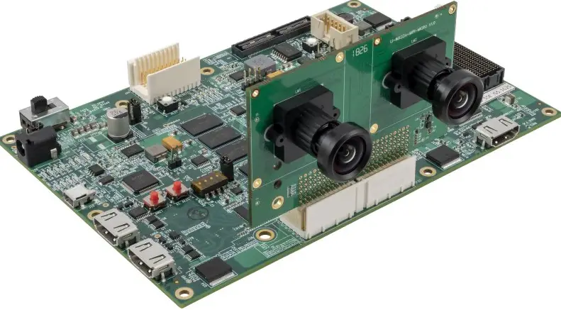 Microsemi UG0649 Display Controller