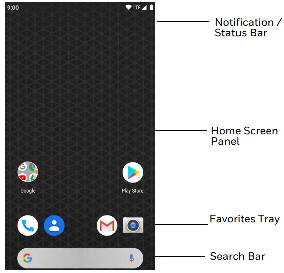 Honeywell Dolphin CT60 - HOME SCREEN