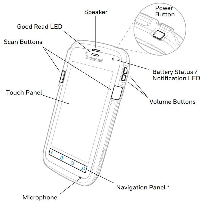 Honeywell Dolphin CT60 - features