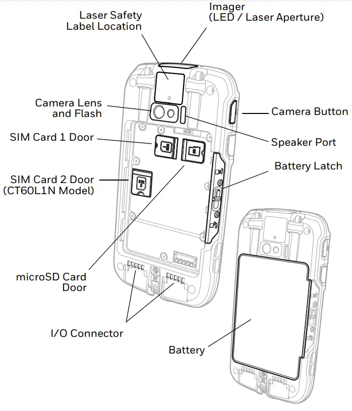 Honeywell Dolphin CT60 - hand starp