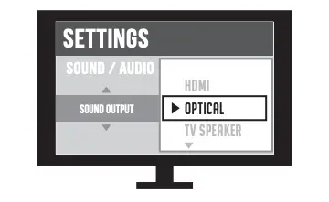 CHECK YOUR TV SETTINGS FIGURE 1