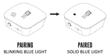 PAIR WITH BLUETOOTH HEADPHONES FIGURE 2