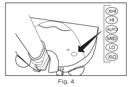 RICCAR Prima -FIGURE 32