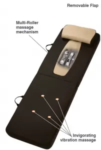 Homedics RMM-250 Back Reliever Rx Therapeutic Body Mat with Moving Massage Mechanism 1111