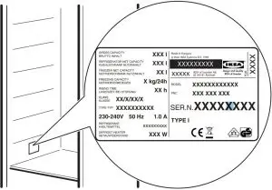 Technical data Inductions
