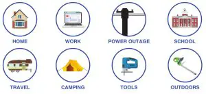 HALO E235474 1000 Portable Power Station-- Po