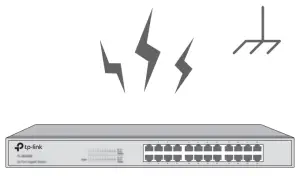 tp link T1600G Series Jetstream Smart Switch - Panel23