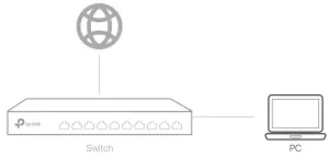 tp link T1600G Series Jetstream Smart Switch - Panel49