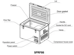 accucold SPRF26 Portable Refrigerator-LOCATION OF PARTS 2