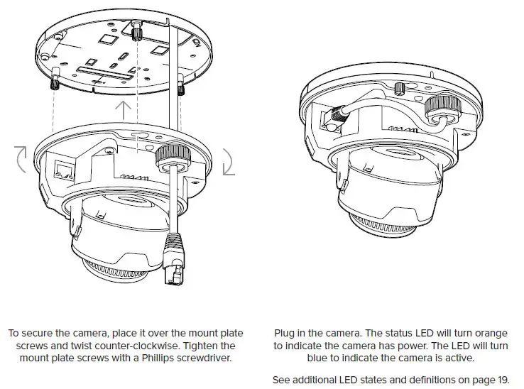 Cable gland 5