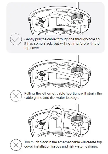 Cable gland 3
