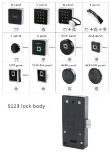 FIG 1 Relative Products