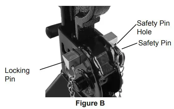 HARBOR FREIGHT DJS3TBK 3-Ton Daytona Double Locking Pin Jack Stand Owner's Manual - Figure B