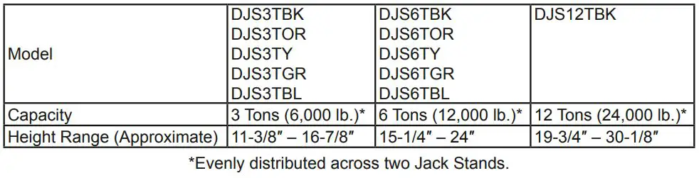 HARBOR FREIGHT DJS3TBK 3-Ton Daytona Double Locking Pin Jack Stand Owner's Manual - Specifications