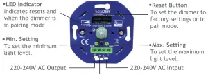EcoDim Smart LED dimmer Z Wave - FIGURE 1