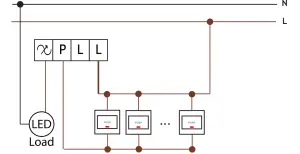EcoDim Smart LED dimmer Z Wave - FIGURE 5
