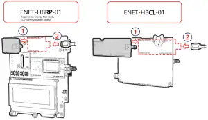 solaredge ENET HBNP 01 Energy Net Kit - Connect 3