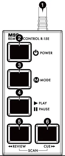 ANT POWER Mini M90 Bluetooth Mini Stereo Radio - fig5