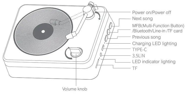 KO STAR BT 330 New Retro Bluetooth Speaker- 2