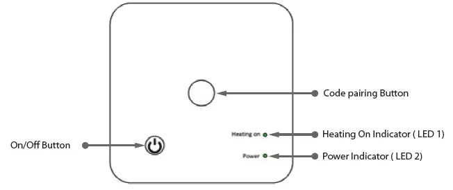 RECEIVER DESCRIPTION