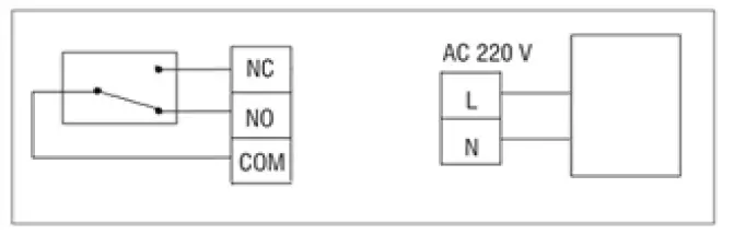 RECEIVER WIRING DIAGRAM