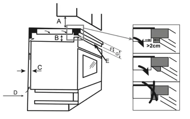 eurotech ED IC302 ED IC302 30cm Induction Cooktop - 2 CM