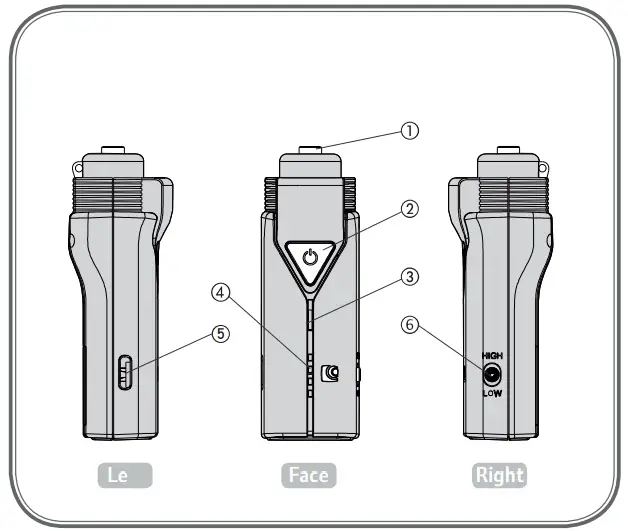 CAROL BTM 510C Bluetooth Transmission Adopter-BTM