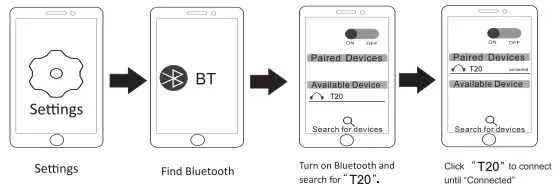 Operation Instructions