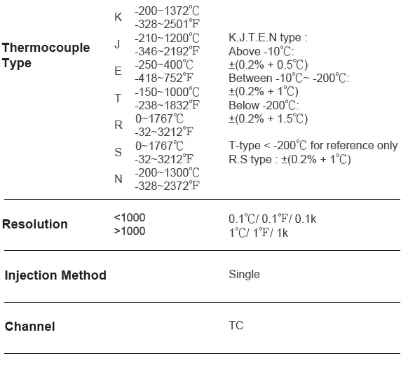 MASTECH MS6513 Digital Thermometer fig5