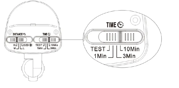 Shenzhen Ustellar Technology UT88105 Motion Activated Security Light-2