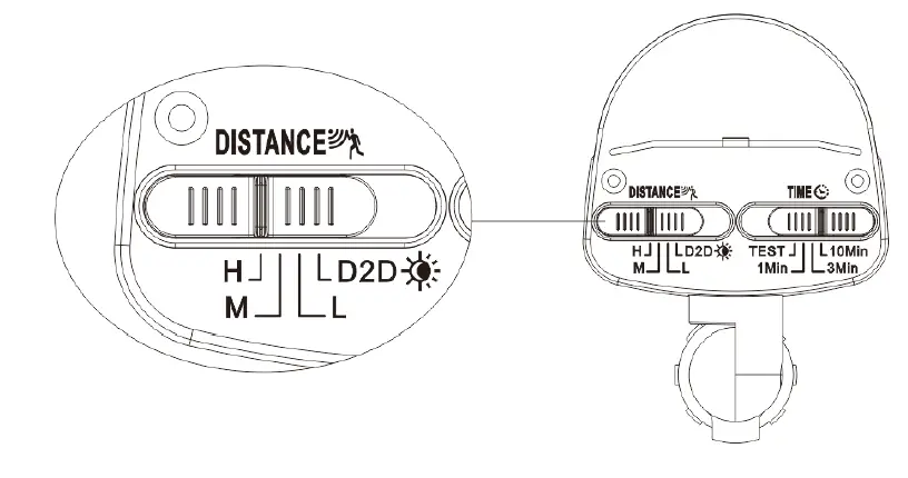 Shenzhen Ustellar Technology UT88105 Motion Activated Security Light-3
